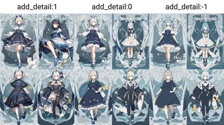 Stable Diffusion模型资源合集 Stable Diffusion模型资源合集